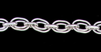 Double Ovals